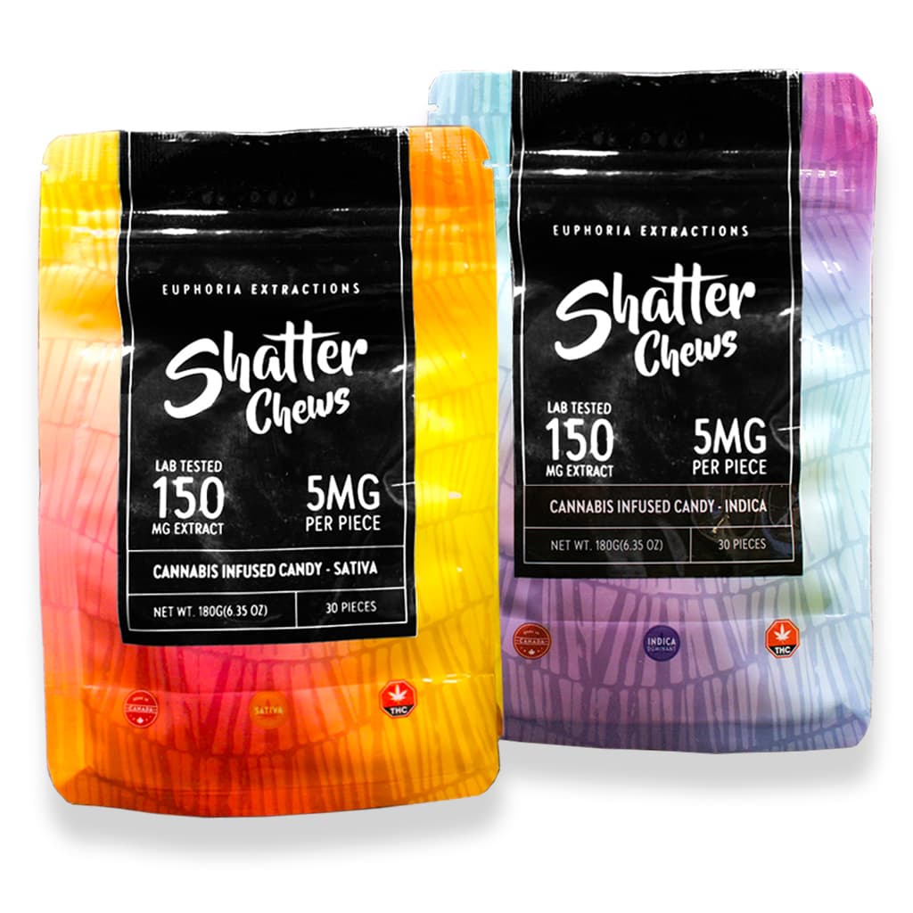 SHATTER CHEWS 150 MG product listing