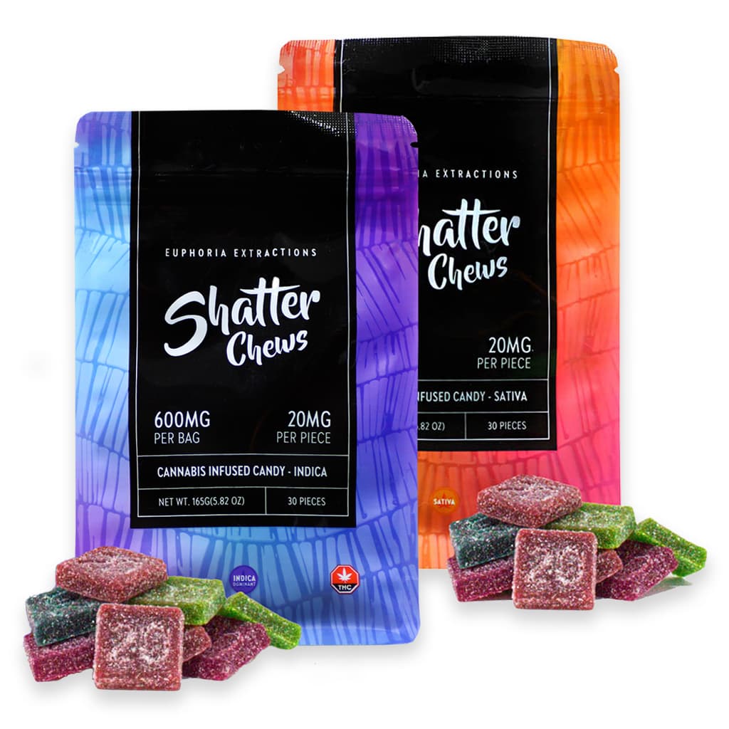 SHATTER CHEWS 600 MG product listing